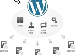 Настройка Wordpress мультисайт - добавляем реальные домены